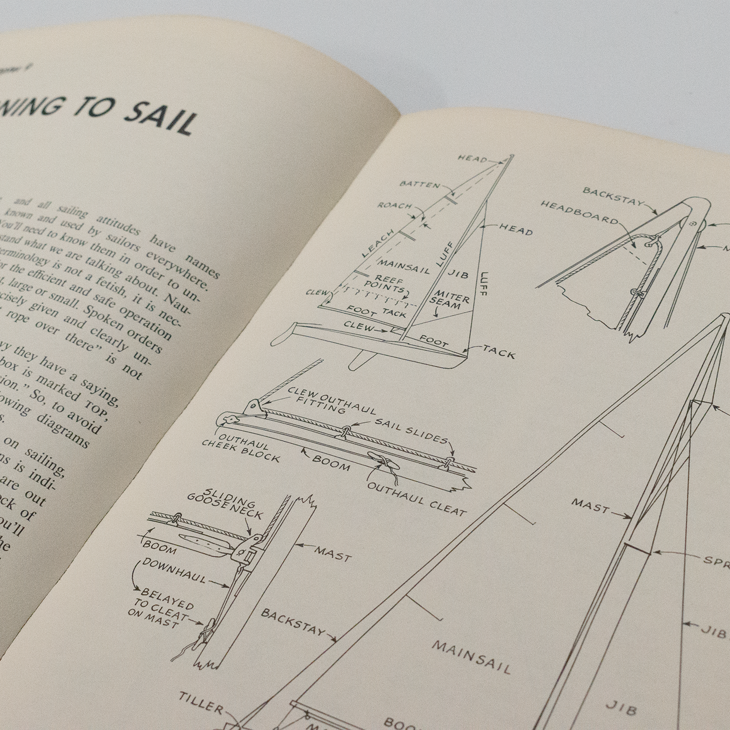 M&K Vintage - The Small-Boat Sailor's Bible (1964)