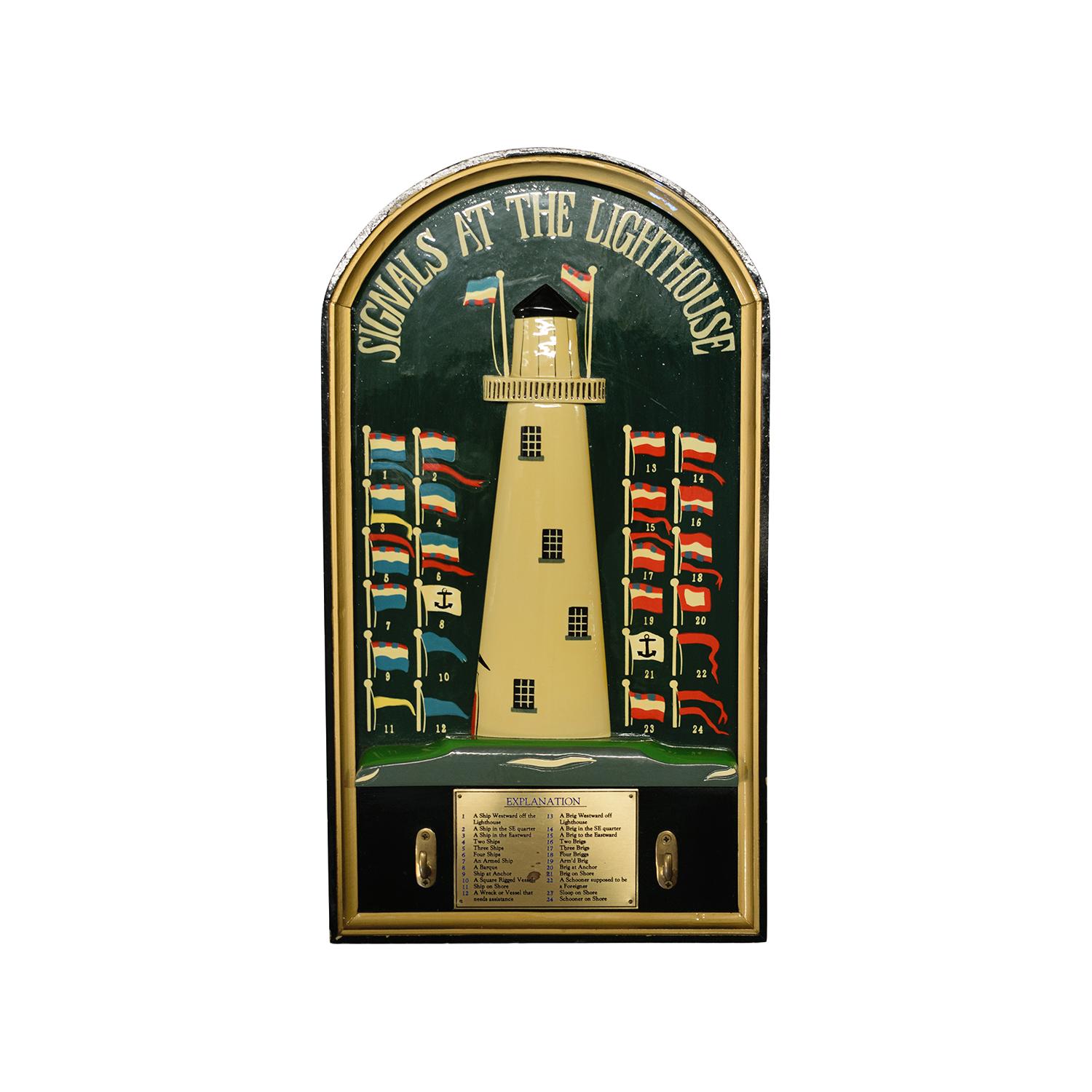 Signals At The Lighthouse Plaque (1970s)