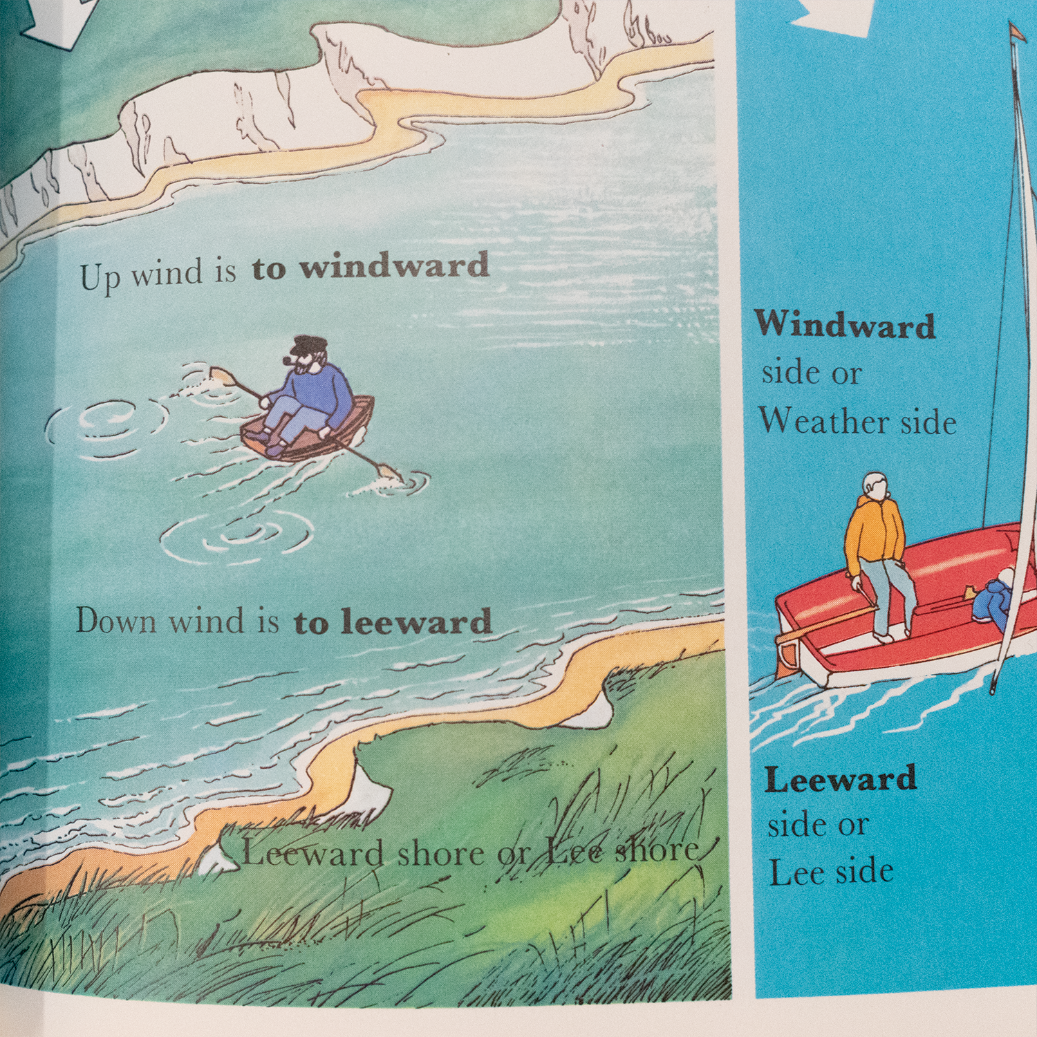 This Is Sailing: A Complete Course (1974)